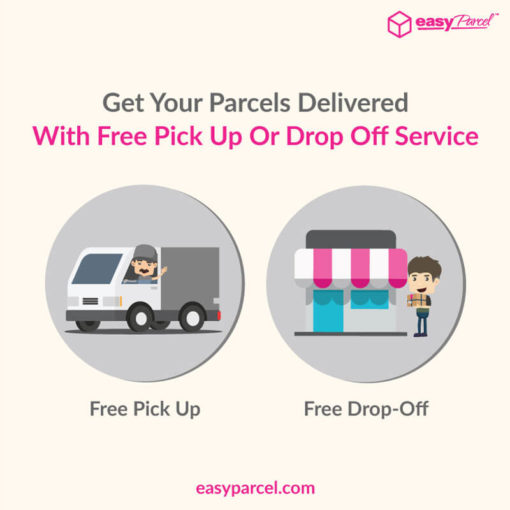 post barang tanpa keluar rumah