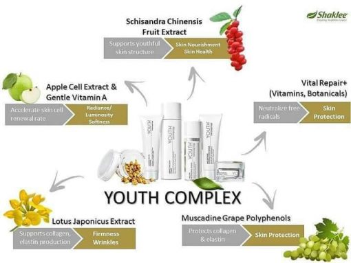 youth complex shaklee