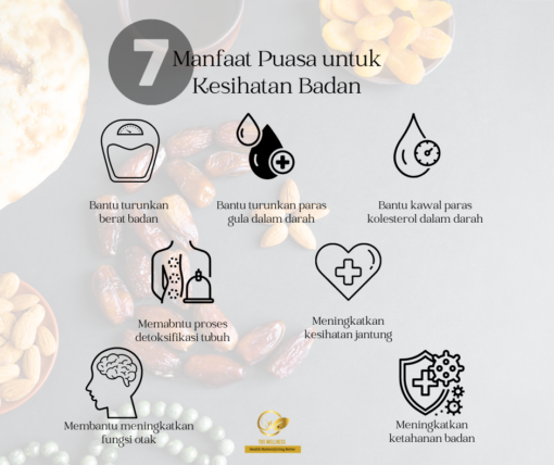 puasa