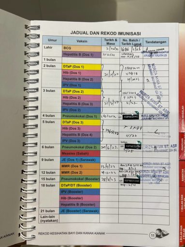 jadual vaksin klinik kesihatan ibu dan anak vaksin bayi klinik kesihatan