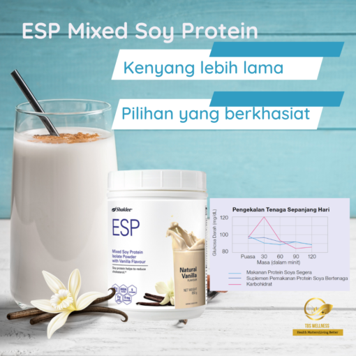 supplement malaysia untuk puasa