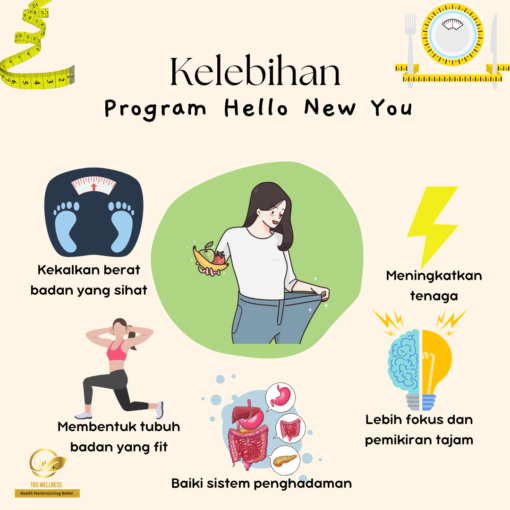 shaklee hello new you hello new you shaklee