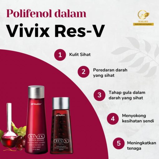 vivix shaklee 