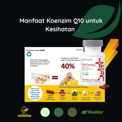 Vitamin malaysia Coqtrol shaklee