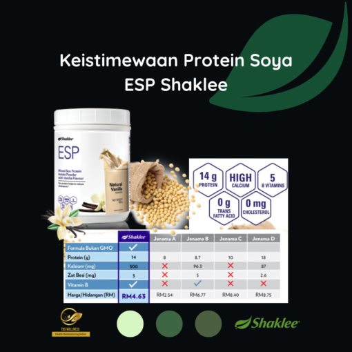 cara minum esp untuk kurus perbandingan protein soya