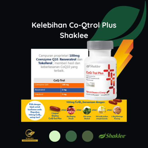 Coenzyme q10 shaklee kandungan coqtrol plus shaklee