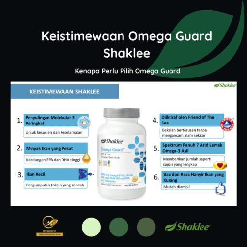 vitamin malaysia minyak ikanb malaysia