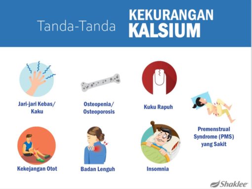 tanda kurang kalsium