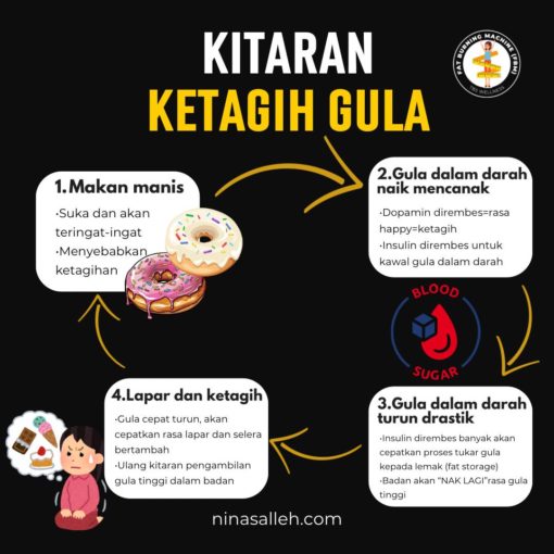 cara kurus tanpa bersenam cara turunkan berat badan