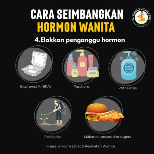 hormon disruptor pcos cyst