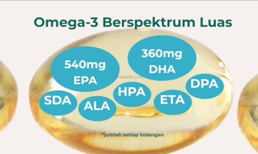 spektrum omega 3