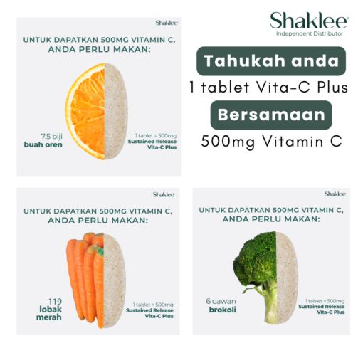 vitamin c shaklee berkesan