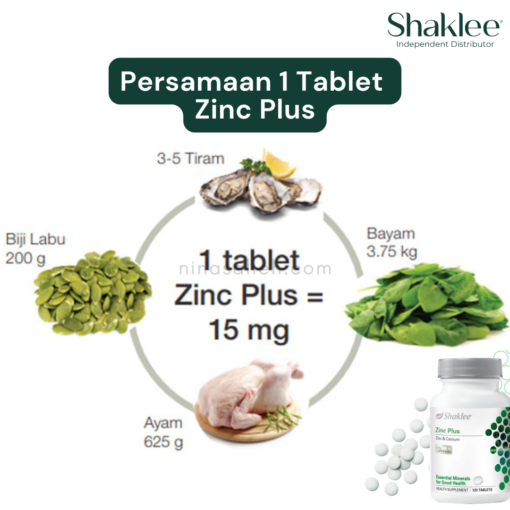 zinc plus shaklee 