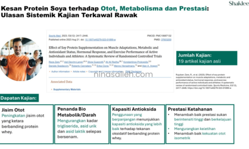cara tingkatkan bina otot cara tambahkan otot