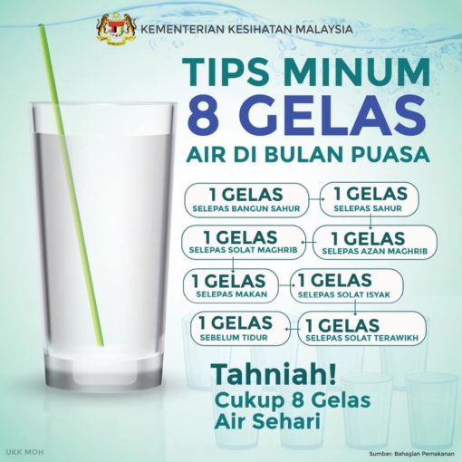 tips minum air cukup