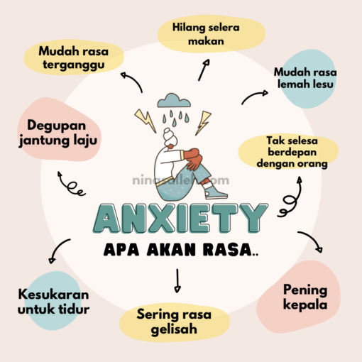 tanda anxiety
