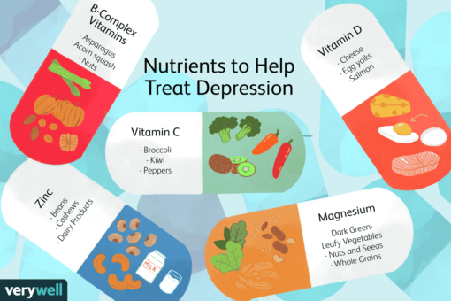 vitamin penting untuk anxiety
