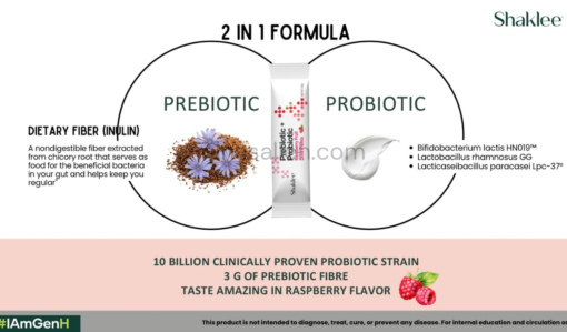 cara beli probiotik shaklee siapa perlukan probiotik