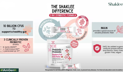 kelebihan probiotik shaklee kelebihan probiotik