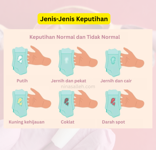 jenis keputihan masalah keputihan berbau