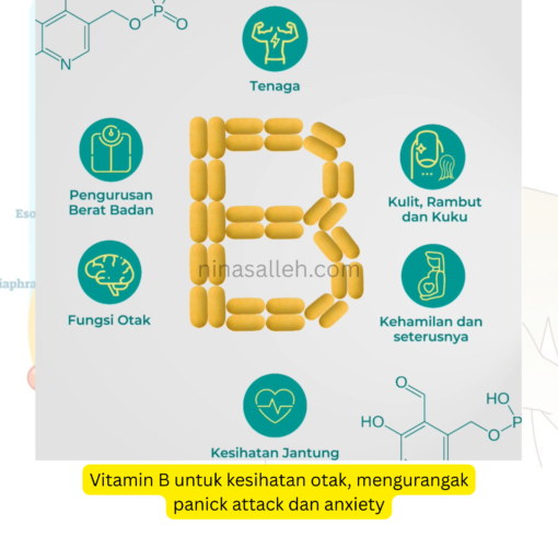 vitamin gerd gastrik