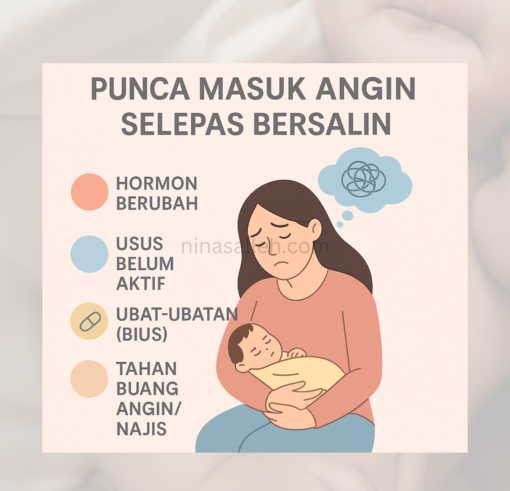 buang angin dari badan