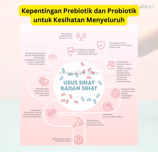 kenapa perlu probiotik manfaat prebiotik dan probiotik