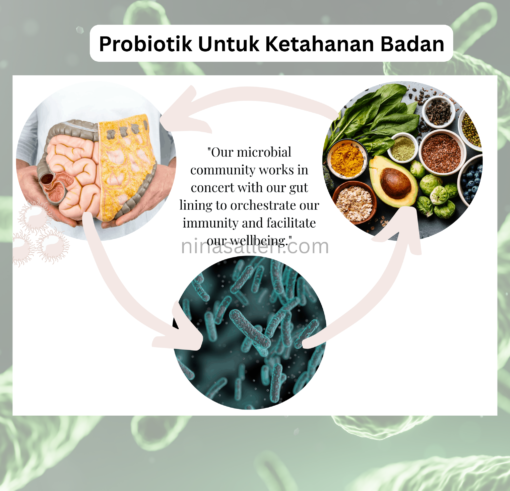 cara kuatkan ketahanan badan
