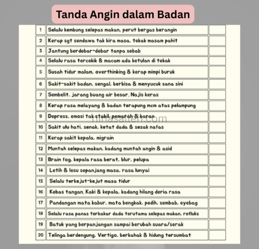 rawat usus dengan pemakanan tanda usus bermasalah
