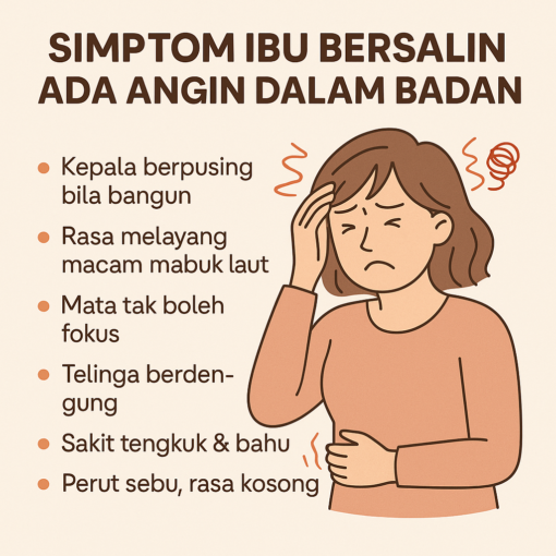 punca angin cara rawat angin angin dalam badan