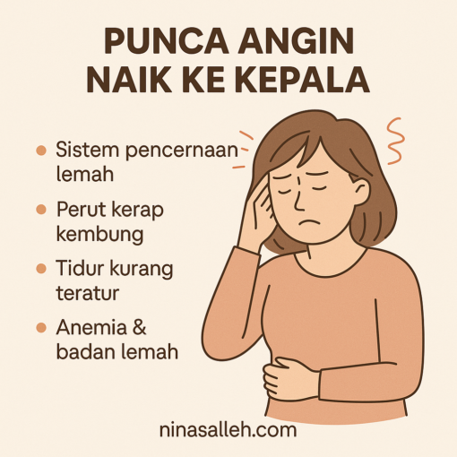 pening melayang vertigo punca angin dalam badan