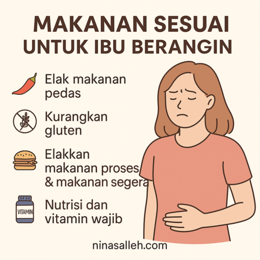 pening melayang vertigo makanan untuk buang angin dalam badan