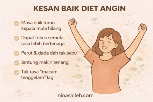 diet anti angin testimoni diet angin