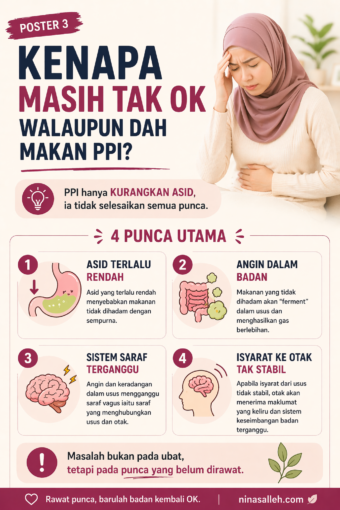 makan ubat gerd gastrik tak sembuh pemakanan untuk pulihkan gastrik