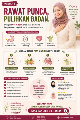 pulihkan angin dalam badan cara pulihkan angin dalam badan