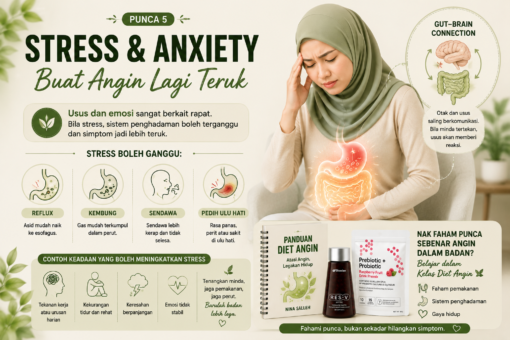 cara kawal anxiety pulihkan anxiety tanpa ubat