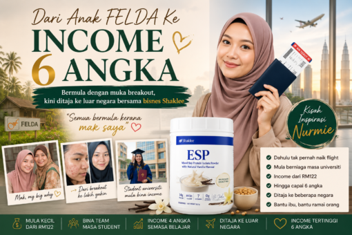testimoni jerawat shaklee income bisnes shaklee