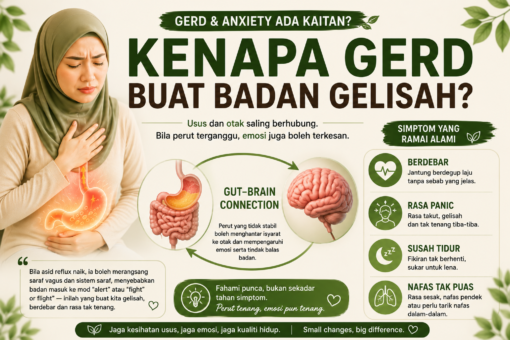 cara rawat gerd pulihkan gerd anxiety