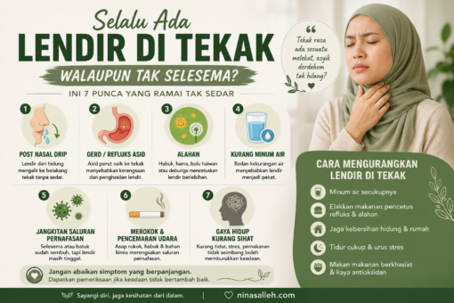 punca banyak lendir di tekak